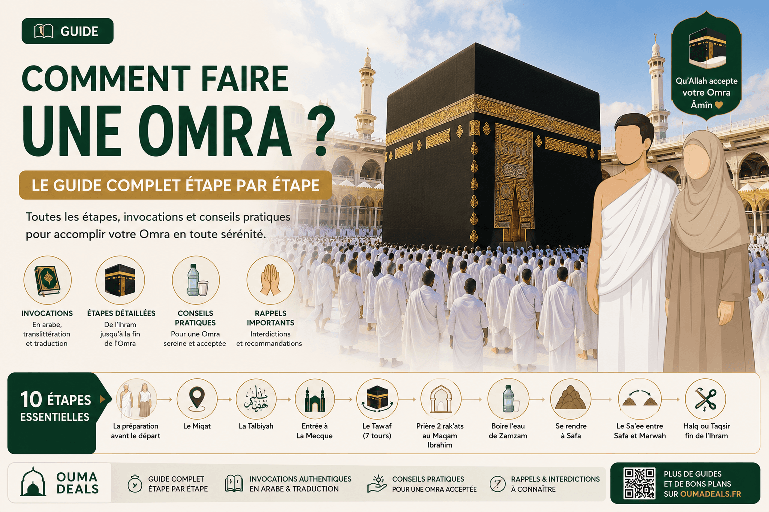 Comment faire la Omra : Guide complet pas à pas (avec invocations)